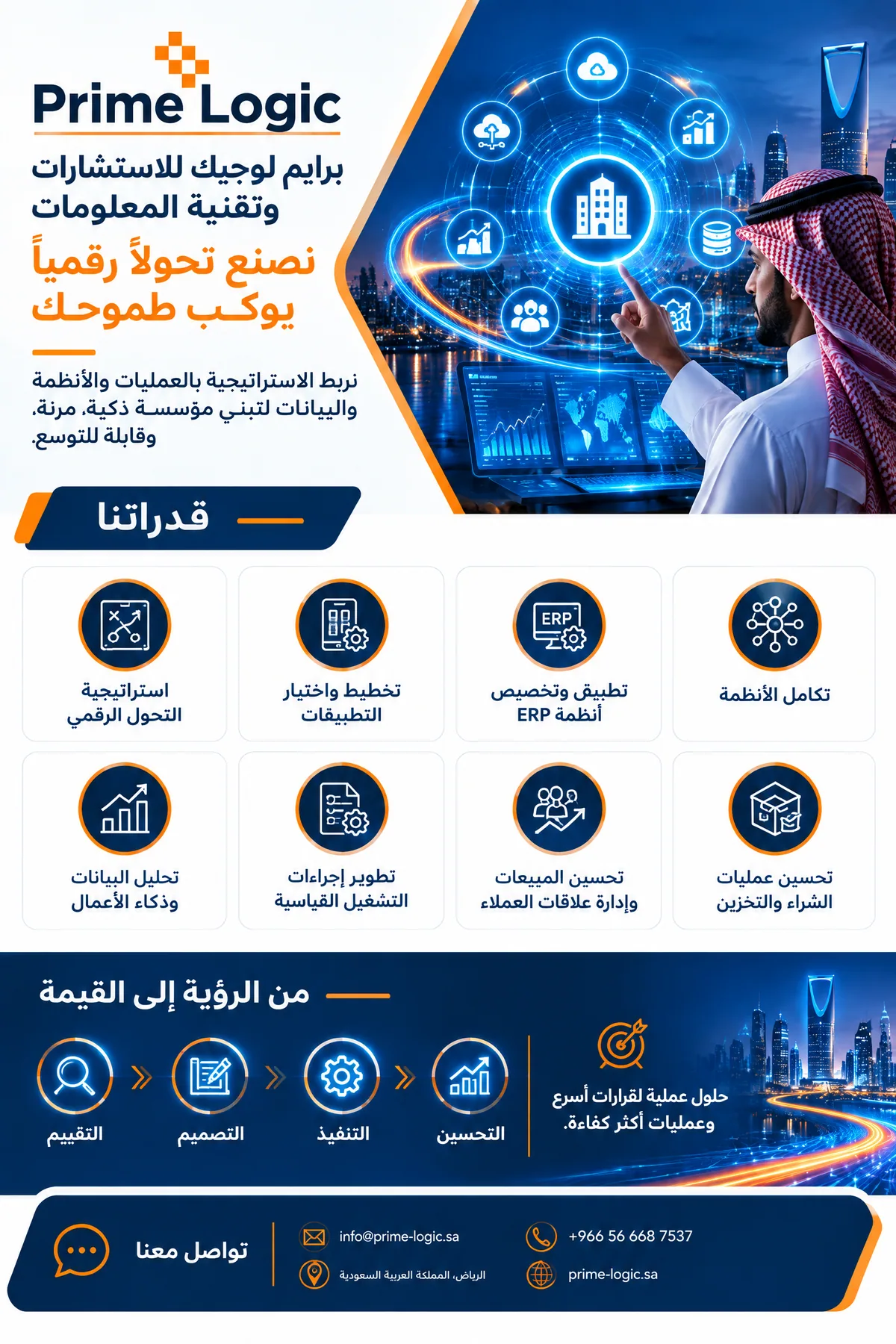 بروشور برايم لوجيك — التحول الرقمي و ERP — صفحة 3