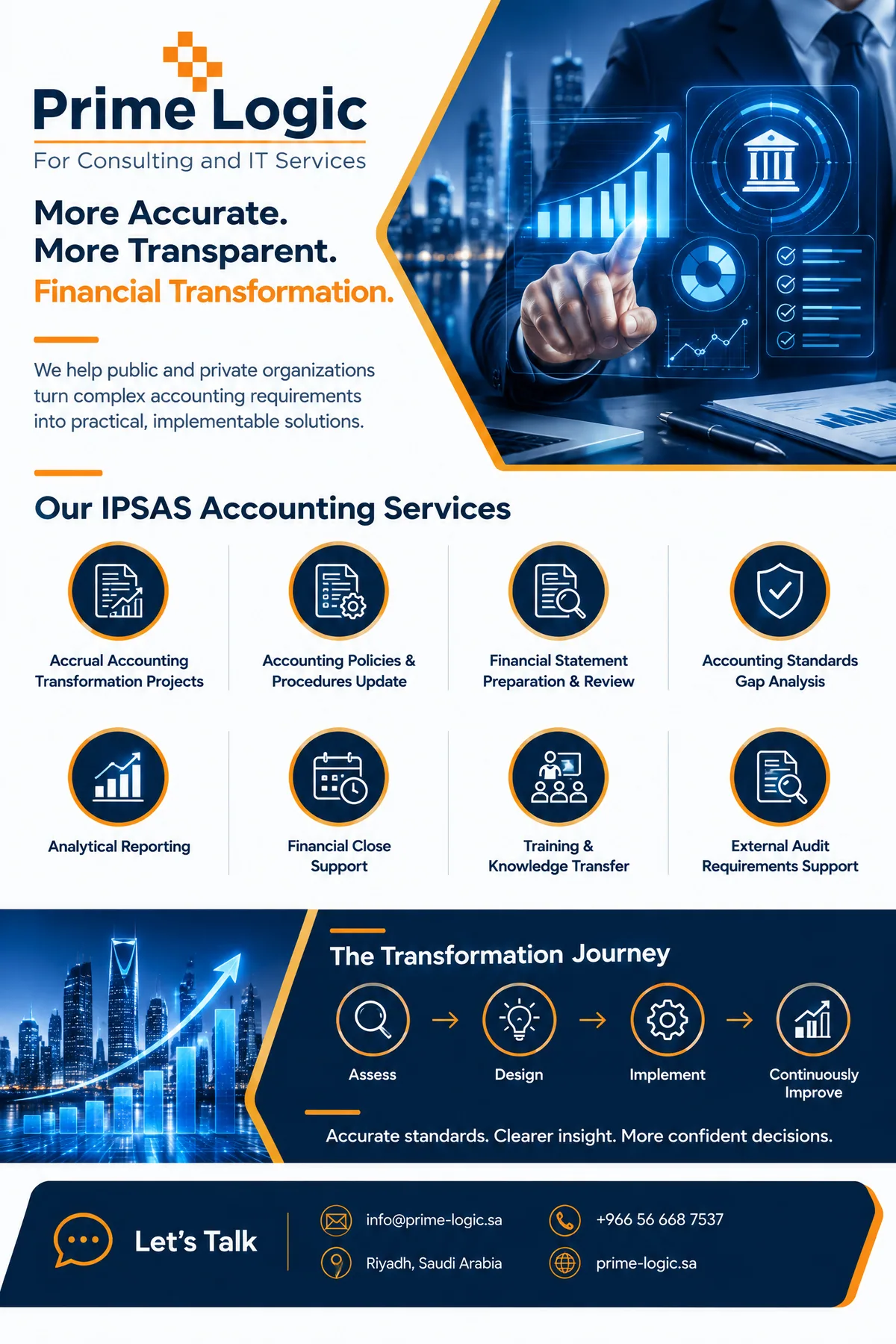 Prime Logic brochure — IPSAS Financial Services — page 4