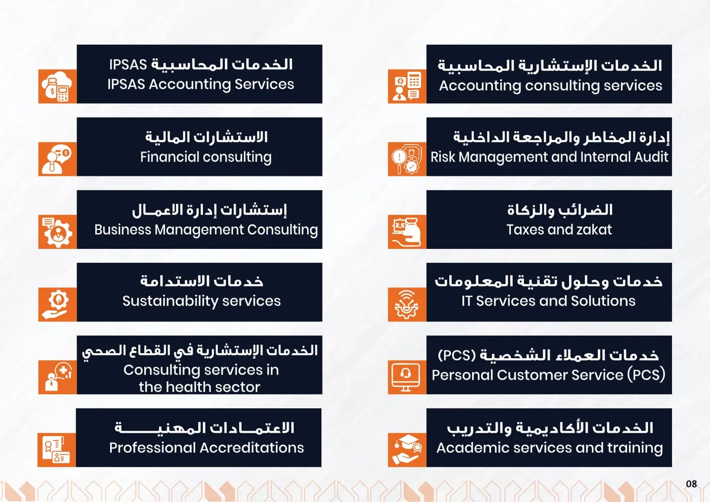Prime Logic Company Profile — page 9 of 47 | بروفايل برايم لوجيك — صفحة 9