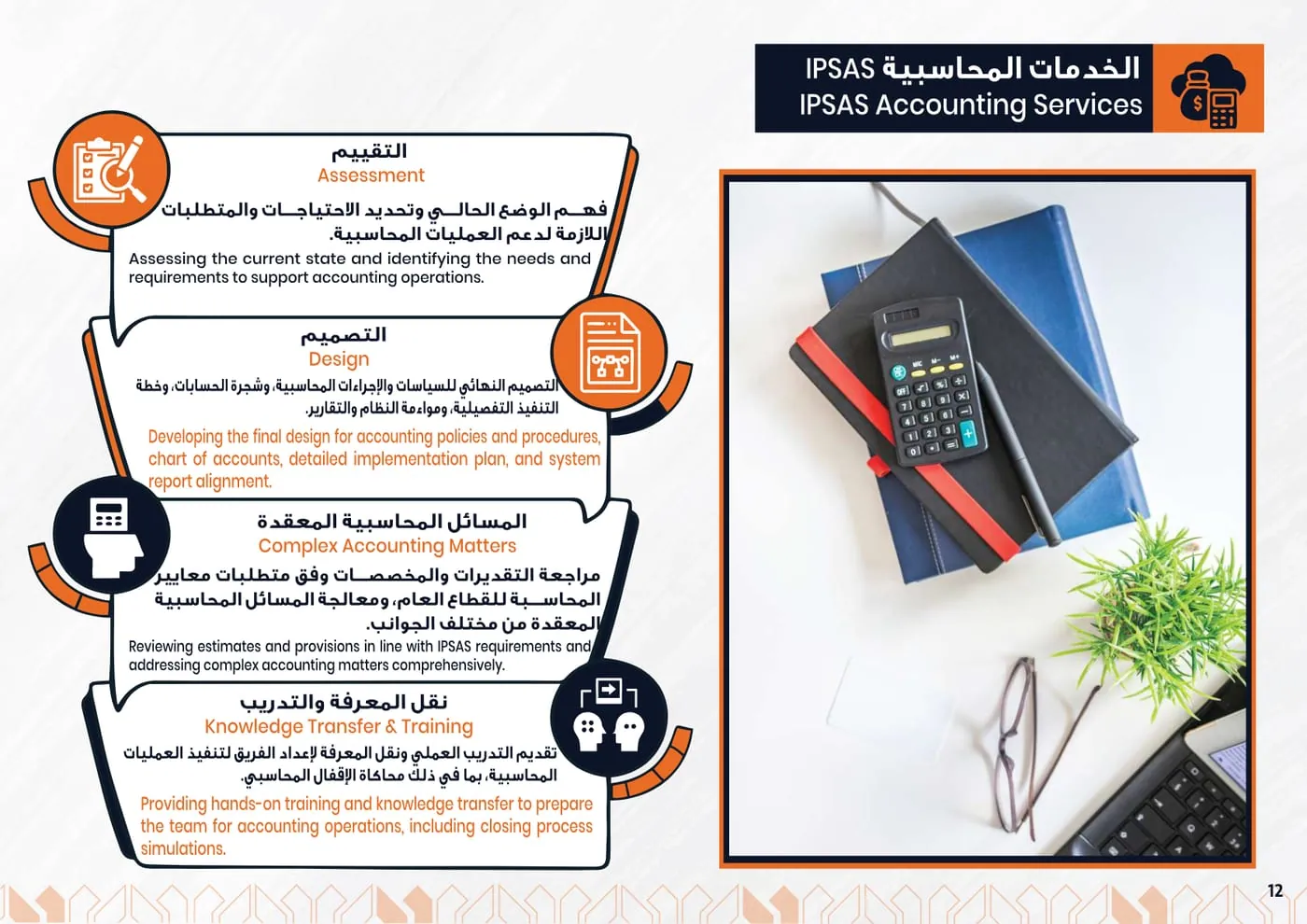 Prime Logic Company Profile — page 13 of 47 | بروفايل برايم لوجيك — صفحة 13