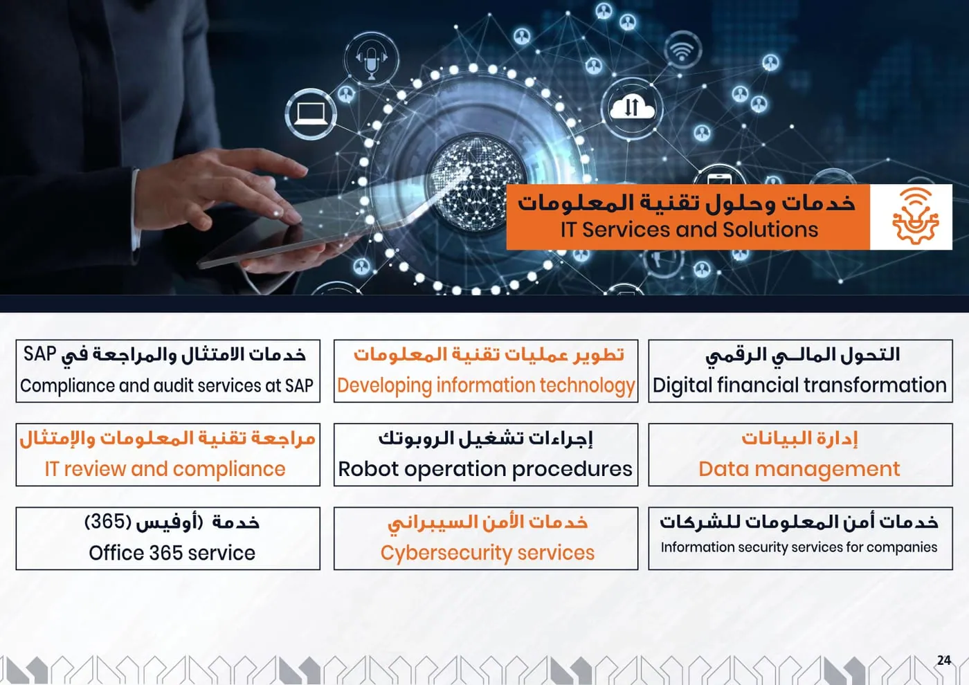 Prime Logic Company Profile — page 25 of 47 | بروفايل برايم لوجيك — صفحة 25