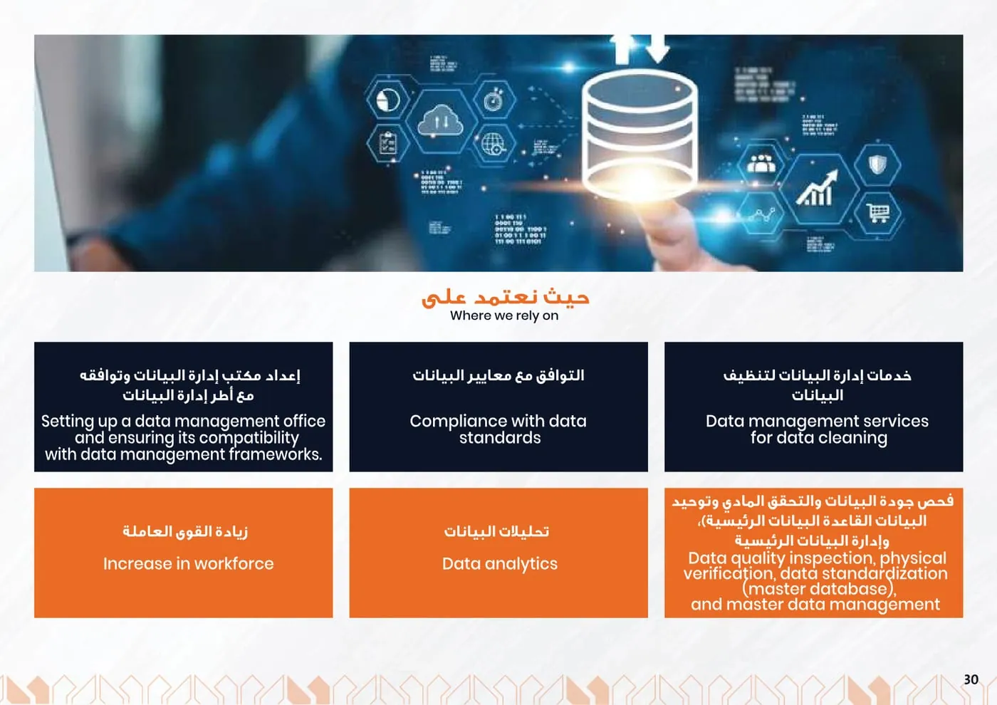 Prime Logic Company Profile — page 31 of 47 | بروفايل برايم لوجيك — صفحة 31