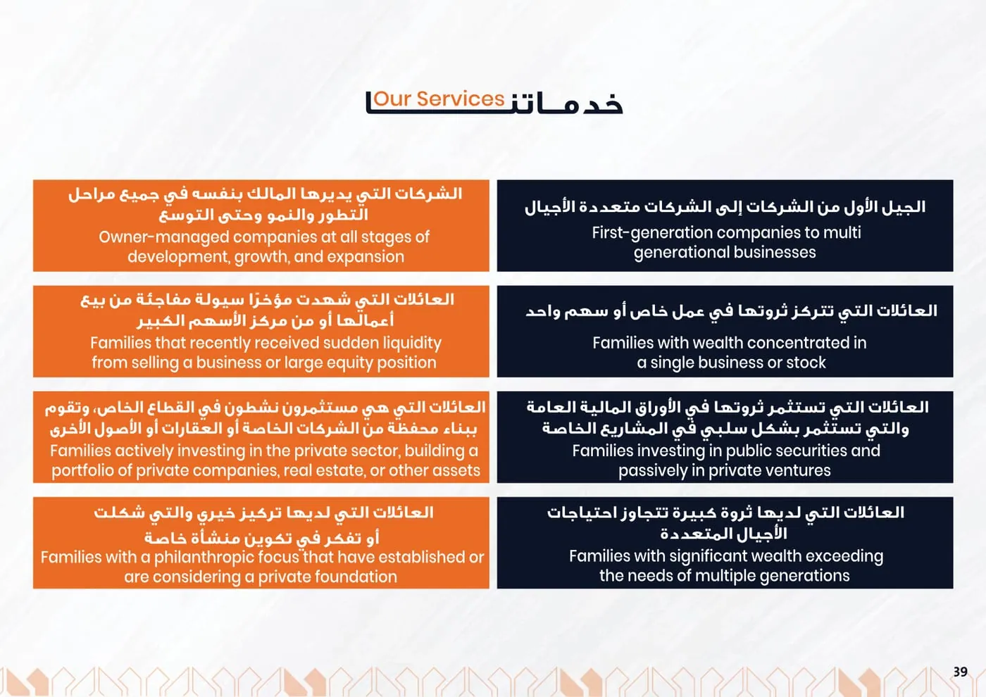Prime Logic Company Profile — page 40 of 47 | بروفايل برايم لوجيك — صفحة 40