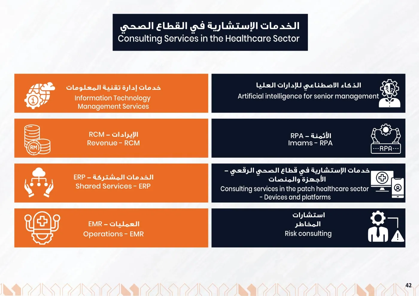 Prime Logic Company Profile — page 43 of 47 | بروفايل برايم لوجيك — صفحة 43