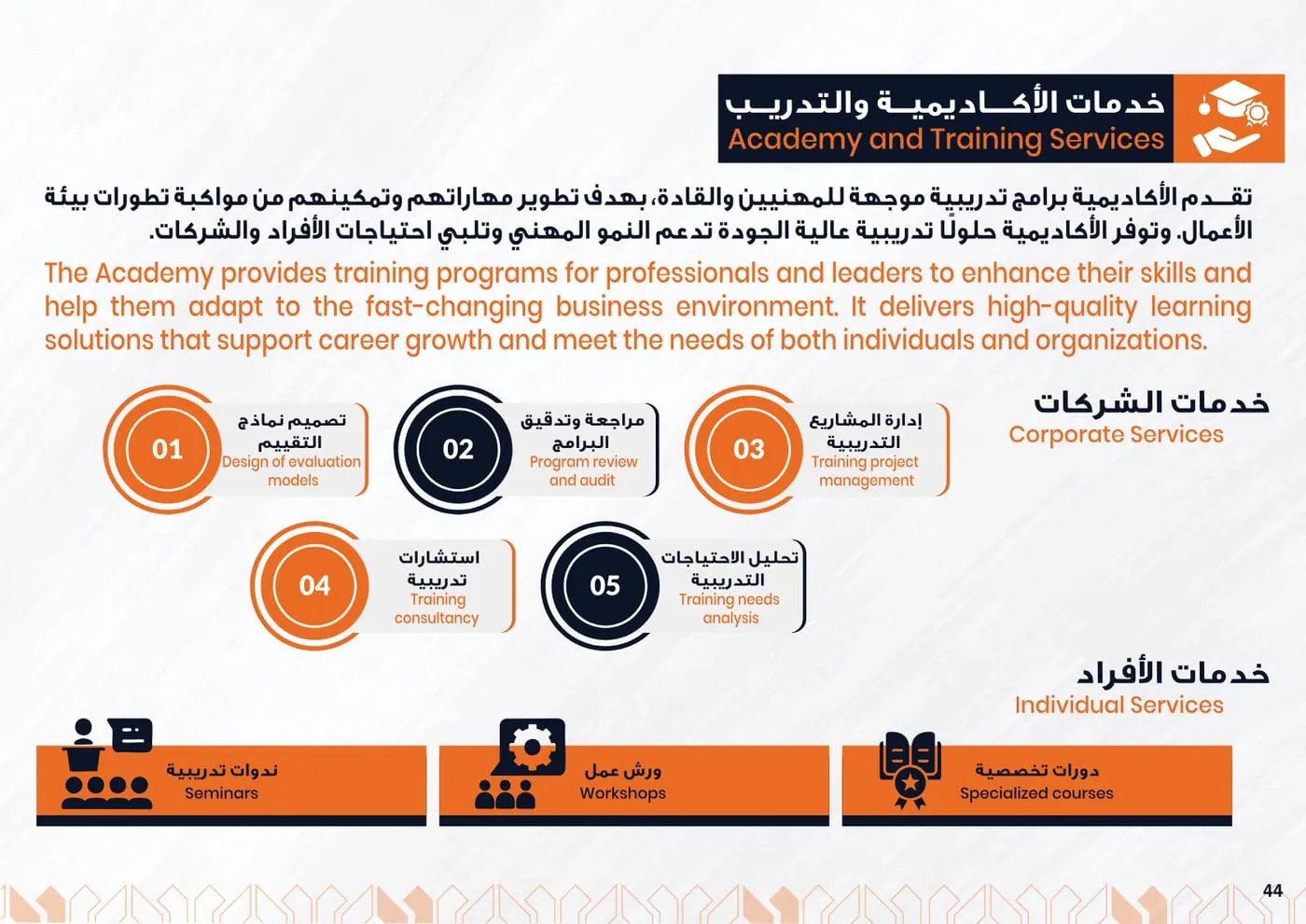 Prime Logic Company Profile — page 45 of 47 | بروفايل برايم لوجيك — صفحة 45